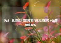 逆战，泰坦耐久关键要素与应对策略及补给箱爆率分析