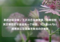 表述比较杂糅，不太符合常规逻辑，如果按照其主要信息尽量提炼一个标题，可以是LOL与GT跨界风云及莲藕龙骨汤功效解析