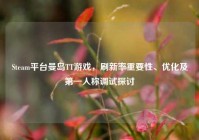 Steam平台曼岛TT游戏，刷新率重要性、优化及第一人称调试探讨